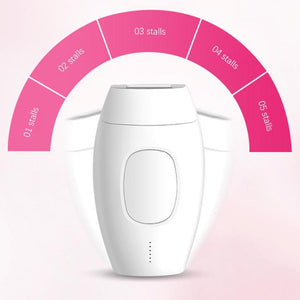 IPL LED Hair Removal